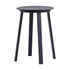 Revolver Stool